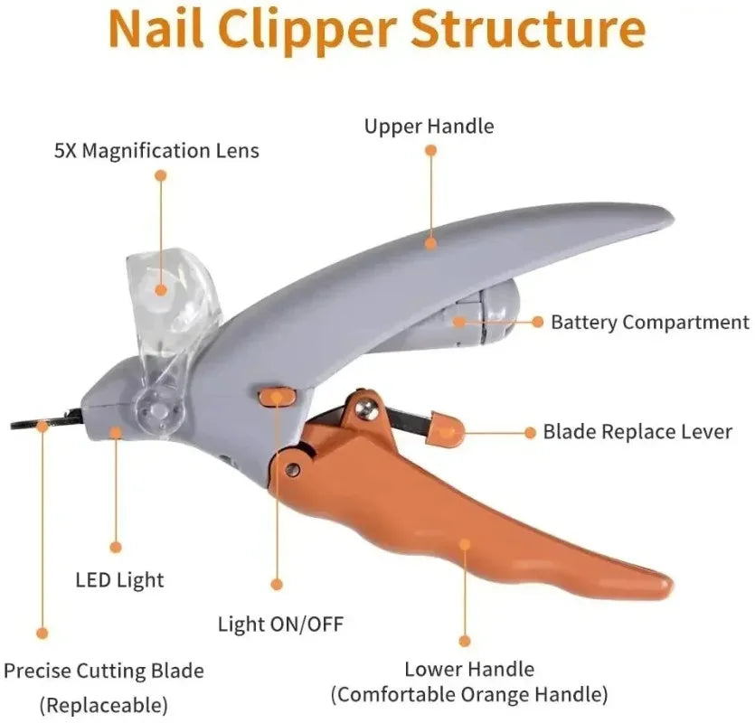 LED Pet Nail Scissors for Dogs & Cats – Professional Toenail Clipper Tool, Sharp Cutter